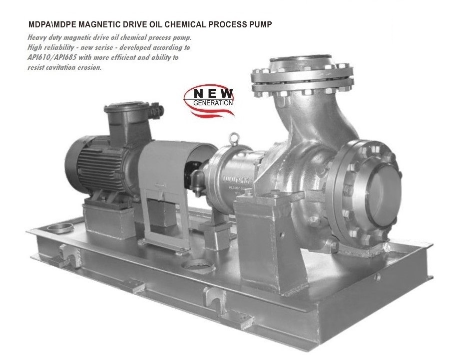 Magnetic drive chemical process pumps